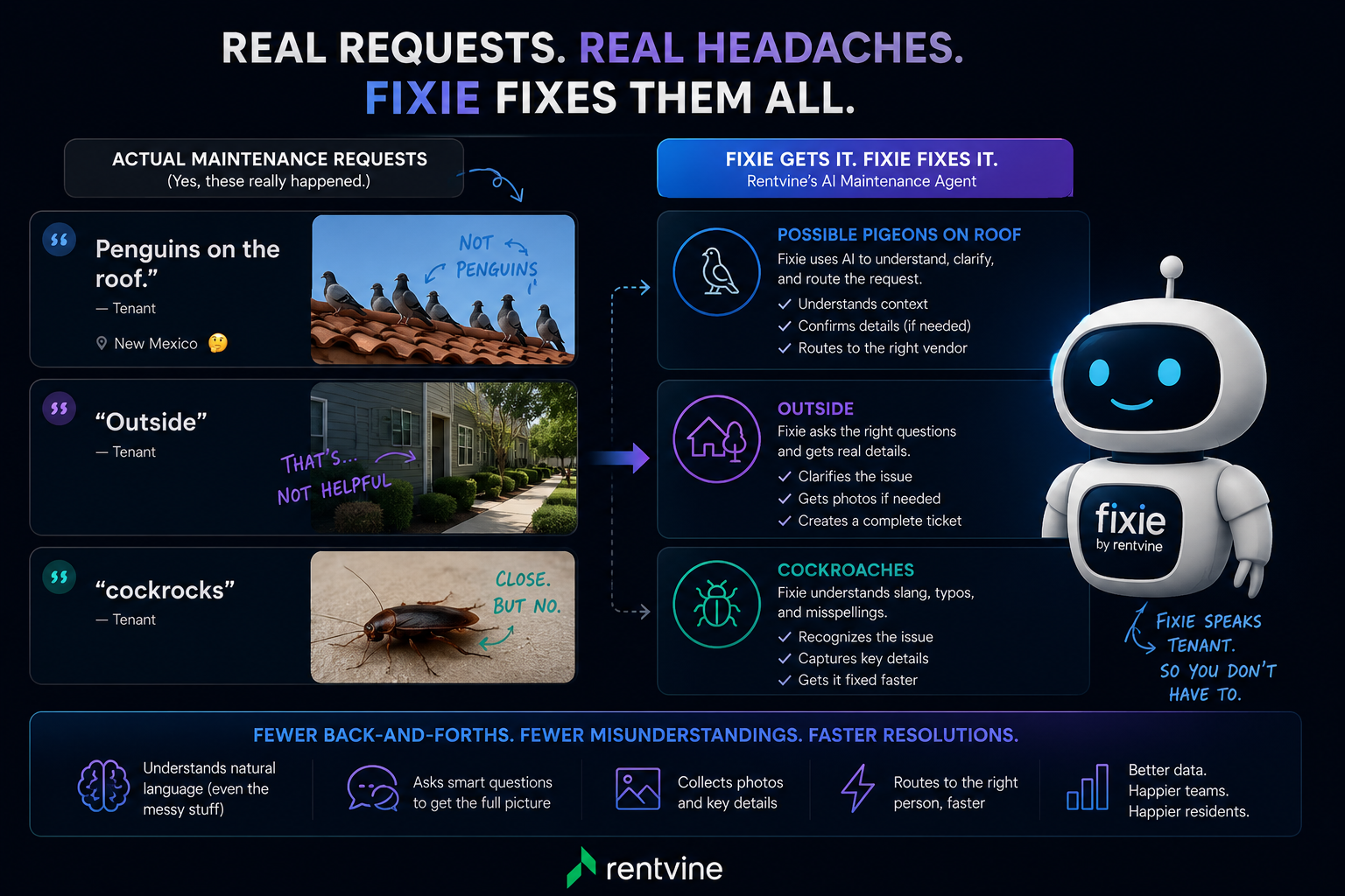 How an AI maintenance agent uses an open API to triage and resolve property management tickets.