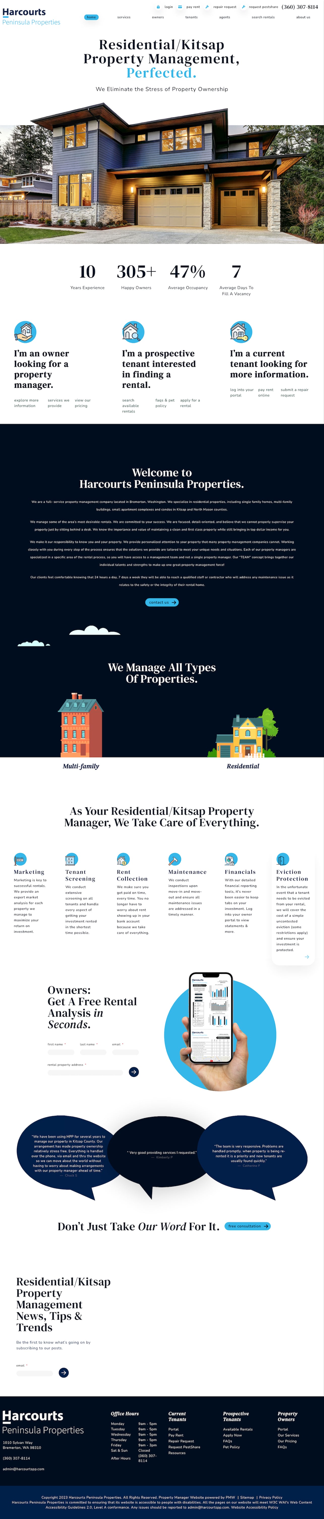 Harcourts Peninsula Properties