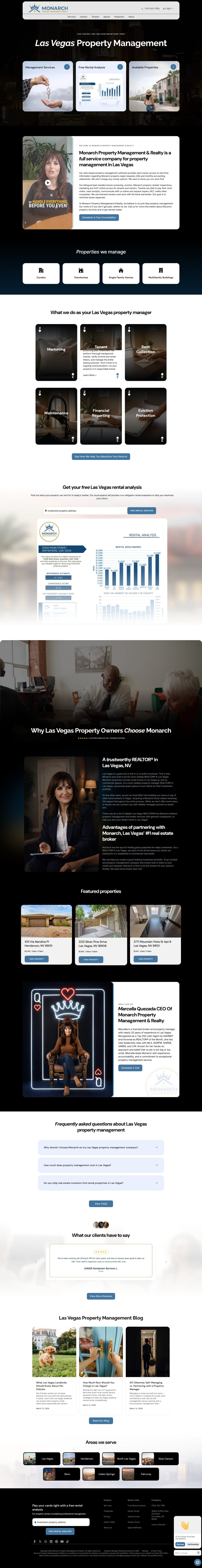 Monarch Property Management & Realty