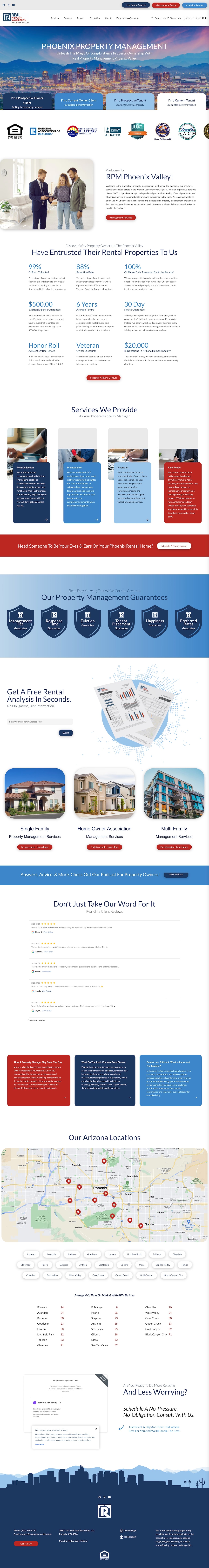 Real Property Management - Phoenix Valley